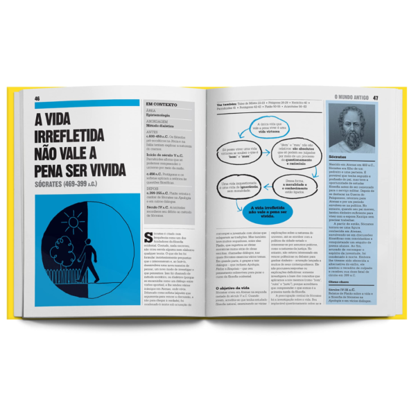 O livro da filosofia - Capa dura - Imagem 6