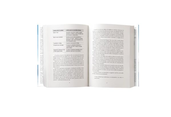 Excelência interior: Treine sua mente para conquistar resultados extraordinários - Capa comum - Imagem 3