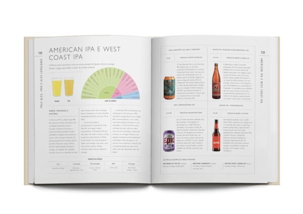 Sabores da cerveja: Uma abordagem ao mundo da cerveja focada no sabor - Capa dura - Imagem 3