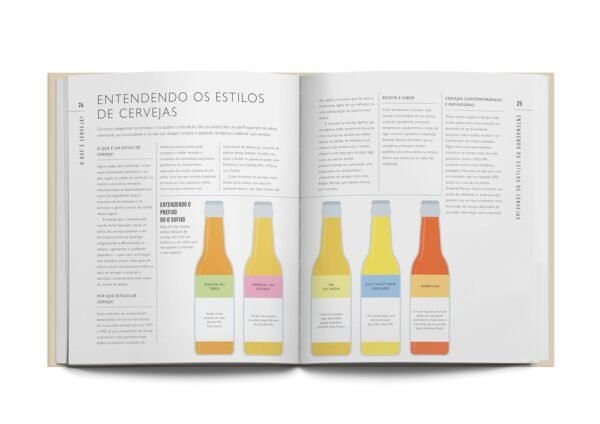 Sabores da cerveja: Uma abordagem ao mundo da cerveja focada no sabor - Capa dura - Imagem 4